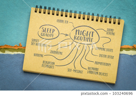 night routine for sleep quality - mind map sketch in a notebook, healthy lifestyle, self care and personal development concept night routine for sleep quality - mind map sketch in a notebook, healthy lifestyle, self care and personal development concept 103240696