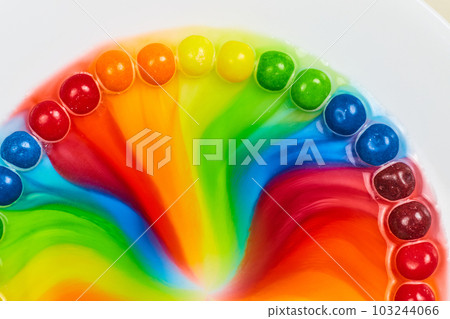 Rainbow frown from skittles candy background 103244066