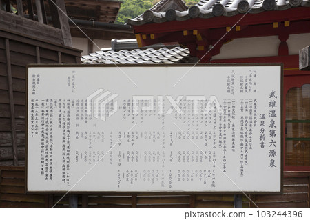 武雄溫泉源泉分析報告 103244396