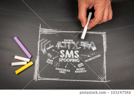 SMS SPOOFING Concept. Chart illustration with icons, keywords and arrows on a dark chalk board SMS SPOOFING Concept. Chart illustration with icons, keywords and arrows on a dark chalk board 103247568
