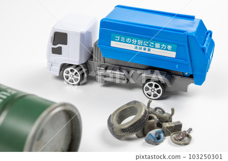 Garbage problem Industrial waste 103250301