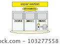 Illustration of the collection box of the recycling box in the supermarket ・Single color ・Simple ・Eco ・Recycle Illustration of the collection box of the recycling box in the supermarket ・Single color ・Simple ・Eco ・Recycle 103277558