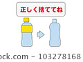 Illustration of correct disposal of PET bottles and notes Illustration of correct disposal of PET bottles and notes 103278168