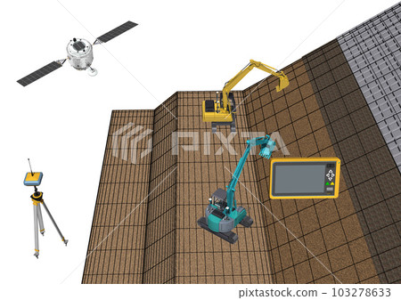 ICT施工 ICT施工設備 ICT施工 ICT土木工程 ICT施工方法（3DCG圖像） 地面電線 103278633