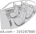 Interior of a car that can be used by synthesizing people 103287880
