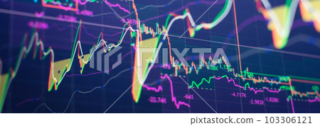 stock markets, stocks for coronavirus , analysis for professional technical analysis on the monitor of a computer. 103306121