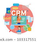 Customer relationship management CRM image illustration 103317551