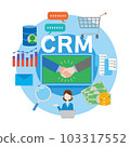 Customer relationship management CRM image illustration 103317552