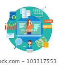 Customer relationship management CRM image illustration 103317553