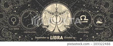 Modern Magic Witchcraft Card With Astrology Libra Zodiac Sign