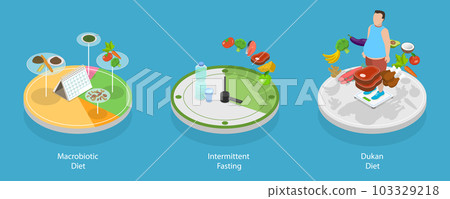 3D Isometric Flat Vector Set of Diet Types 103329218
