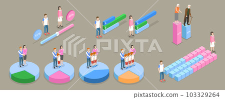 3D Isometric Flat Vector Set of Demography Elements 3D Isometric Flat Vector Set of Demography Elements 103329264