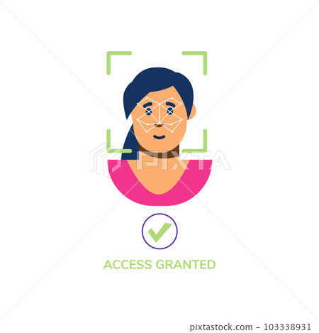 Biometric authentication facial screening flat vector illustration isolated. Biometric authentication facial screening flat vector illustration isolated. 103338931
