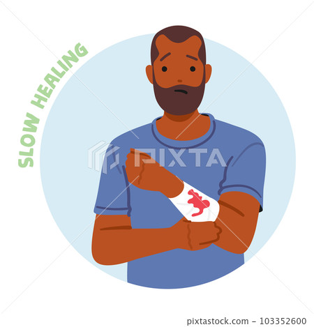 Male Character With Bleeding Arm. Concept Of Delayed Recovery From Diabetes, Prolonged Wound Healing 103352600
