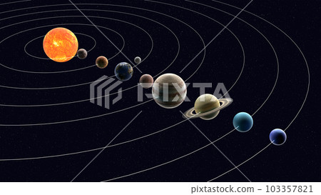 3D illustration of the tandem solar system 103357821