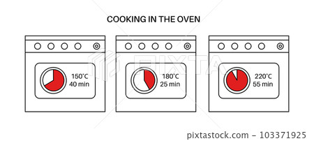 Cooking in the oven Cooking in the oven 103371925