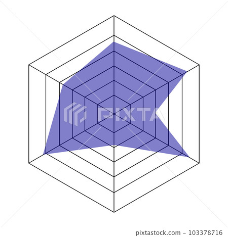 Radar hexagon chart or spider graph template isolated on white background. Method of comparing items on different characteristics. Vector flat illustration 103378716
