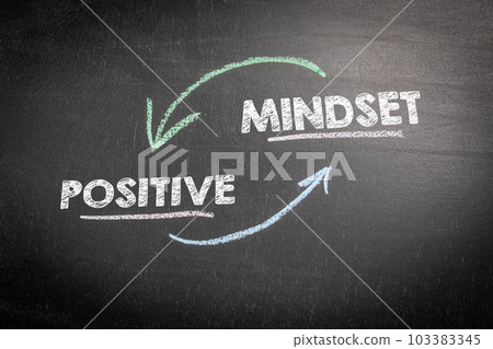 Positive Mindset Concept. Text on a dark chalkboard background 103383345