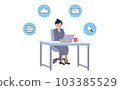 A woman doing desk work on a laptop 103385529