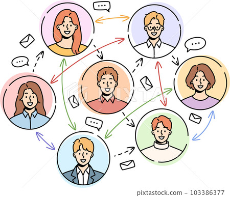 Smiling people communication on social network Smiling people communication on social network 103386377