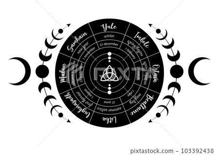 wheel of the Year is an annual cycle of seasonal festivals. Wiccan calendar and holidays. Compass with in the middle Triquetra symbol from charmed celtic. Vector isolated on white background wheel of the Year is an annual cycle of seasonal festivals. Wiccan calendar and holidays. Compass with in the middle Triquetra symbol from charmed celtic. Vector isolated on white background 103392438