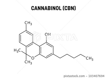 Cannabinol, or CBN, molecular structure. Cannabinol is mildly psychoactive cannabinoid extracted from cannabis. Vector structural formula of chemical compound. Cannabinol, or CBN, molecular structure. Cannabinol is mildly psychoactive cannabinoid extracted from cannabis. Vector structural formula of chemical compound. 103407694