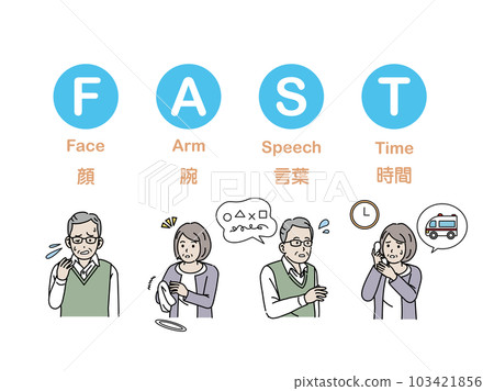 有腦梗塞體徵和症狀的老年人 103421856