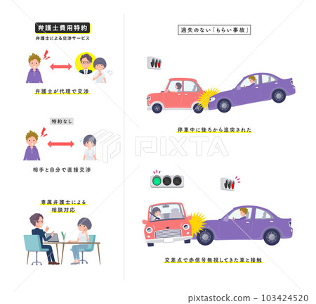 Set of t-shirt mush hair woman getting into car accident without fault 103424520