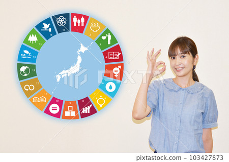 確認 SDGS 項目的女士 103427873