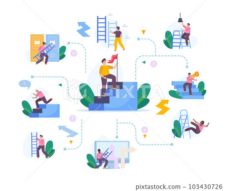 Man Ladder Flat Flowchart 103430726