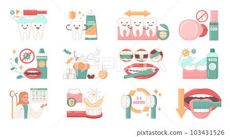 Dental Health Set 103431526