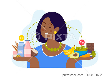 Magnesium Foods Composition Magnesium Foods Composition 103431634