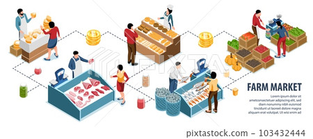 Local Farm Market Isometric Infographics 103432444