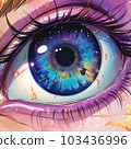 Closeup Expressive Eye 103436996