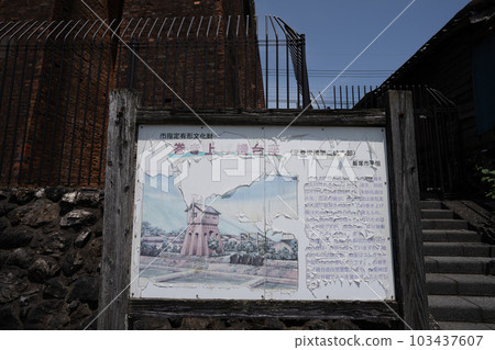 《Fukuoka Prefecture》Wind-up machine pedestal (former Honami-cho) 103437607