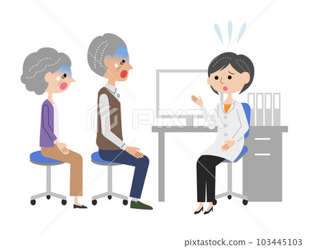 A senior couple who is shocked after receiving an explanation from a female doctor in the examination room 103445103
