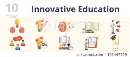 Innovative education set. Creative icons: brainstorming, creative process, creative thinking, open book, opportunity, group discussion, idea integration, adaptive teaching, aptitude test, education 103447559