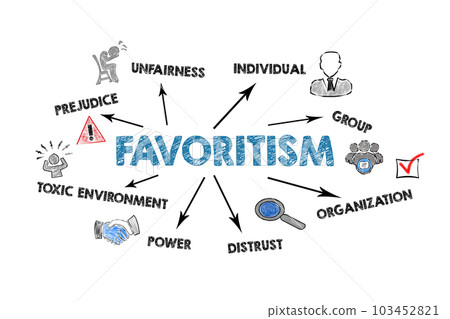 Favoritism Concept. iIllustration with arrows, keywords and icons on a white background Favoritism Concept. iIllustration with arrows, keywords and icons on a white background 103452821