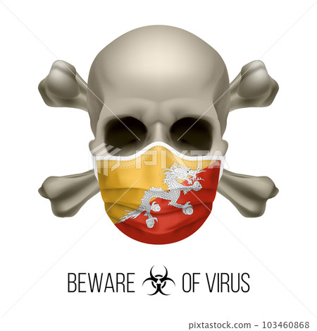 Human Skull 103460868