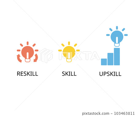 upskill compare to skill and reskill upskill compare to skill and reskill 103463811