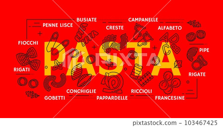 Pasta types banner, Italian cuisine food cooking or restaurant menu, line vector. Italian cuisine pasta types of penne lisce, pappardelle and conchiglie, rigati and creste pasta with riccioli or pipes 103467425