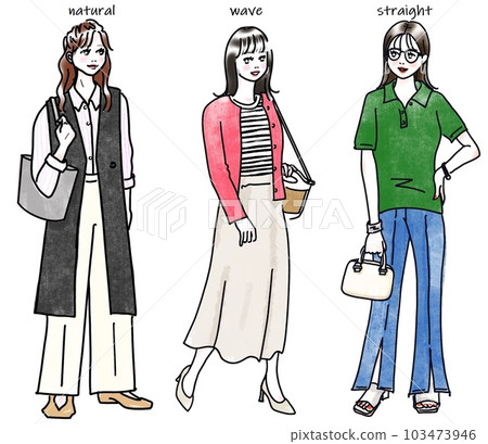 初夏三女骨骼診斷分型 103473946