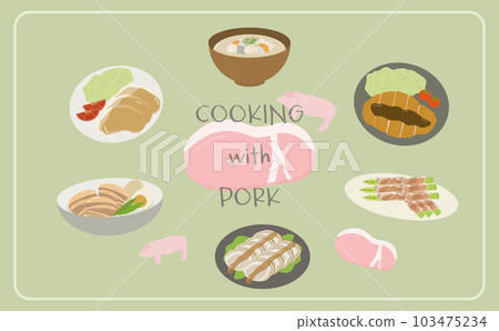 豬肉插圖 豬肉插圖 103475234