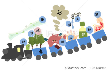 5th train cute spring illustration 5th train cute spring illustration 103488983