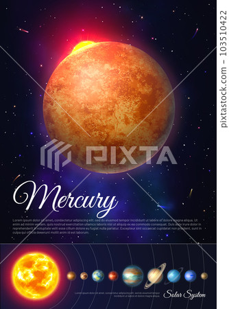 Mercury planet colorful poster with solar system Mercury planet colorful poster with solar system 103510422