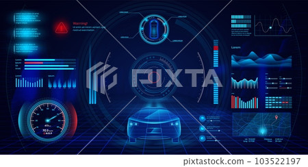 Smart car dashboard. Autonomous digital interface. Futuristic HUD wireframe. AI scan screen. GPS or speedometer. Automobile viewfinder. Infographic panels. Vector UI hologram design 103522197