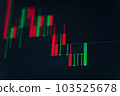 Price chart of stocks, bonds, futures or cryptocurrencies 103525678