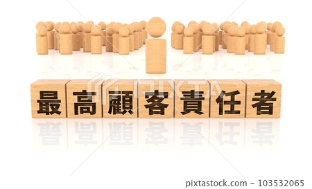 印有首席客戶官職位的木塊 印有首席客戶官職位的木塊 103532065