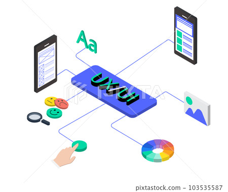 The Difference Between UX and UI Design 103535587