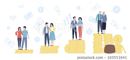 Saving retirement plan. Couples in different ages stand on money piles. Profit, wealth growth over years. Smart financial management, recent vector concept 103551641